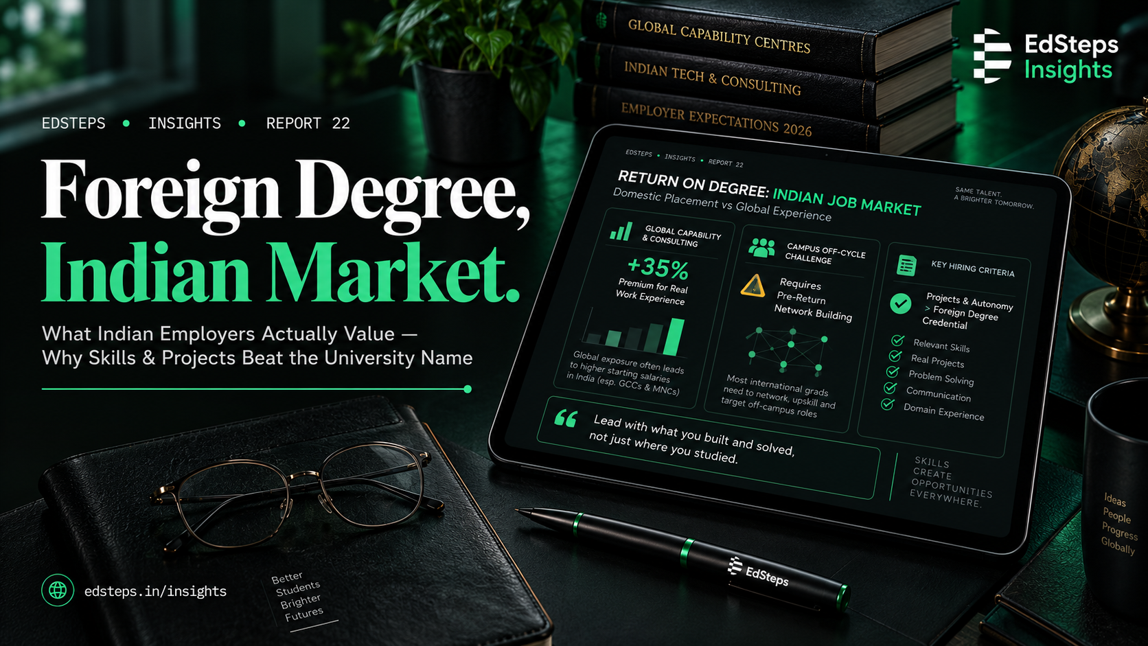 How to Make Your International Degree Count in the Indian Job Market